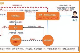 贝恩：我们正和之前长期缺阵的球员加紧训练 我们会变好的